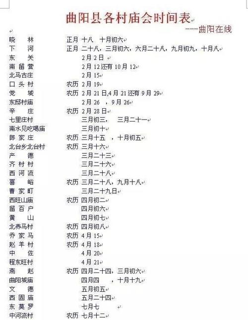 曲阳话和普通话的区别?邸村镇有多少个村-图2 曲阳话和普通话的区别?邸村镇有多少个村-图2
