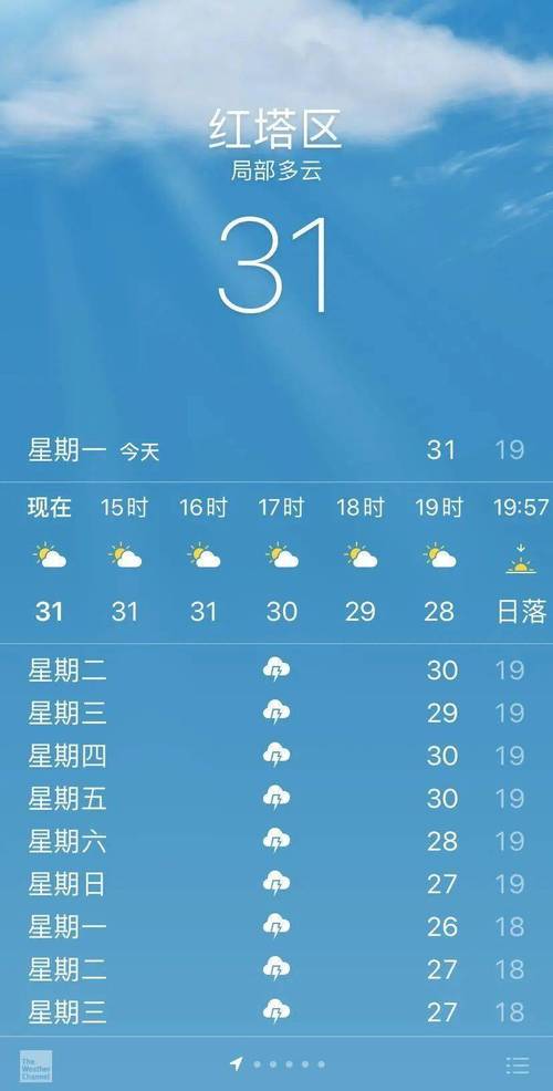 云南冬天城市温度排行榜?巍山年气温多少-图3 云南冬天城市温度排行榜?巍山年气温多少-图3