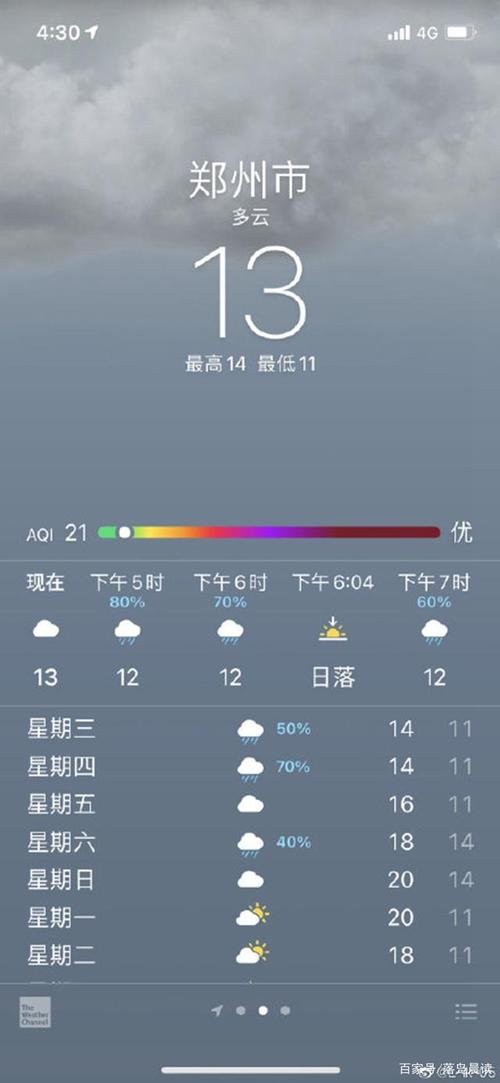郑州市现在还在下霜吗?11月郑州天气大概多少度-图3 郑州市现在还在下霜吗?11月郑州天气大概多少度-图3