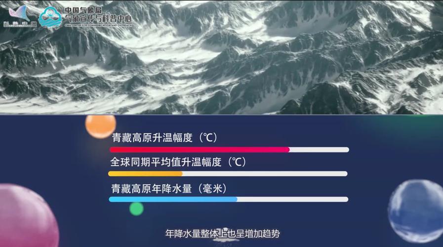 青藏高原最冷多少度?高原上最冷是多少度-图1 青藏高原最冷多少度?高原上最冷是多少度-图1