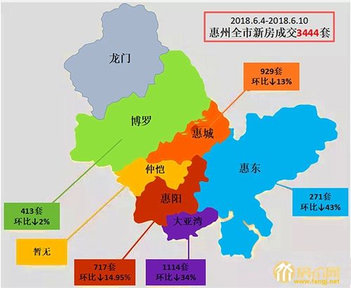 惠州是哪个省的?宁波江北区纬度是多少-图2 惠州是哪个省的?宁波江北区纬度是多少-图2