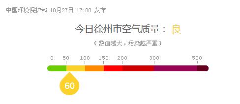 徐州最热多少度?徐州空气湿度是多少-图1 徐州最热多少度?徐州空气湿度是多少-图1