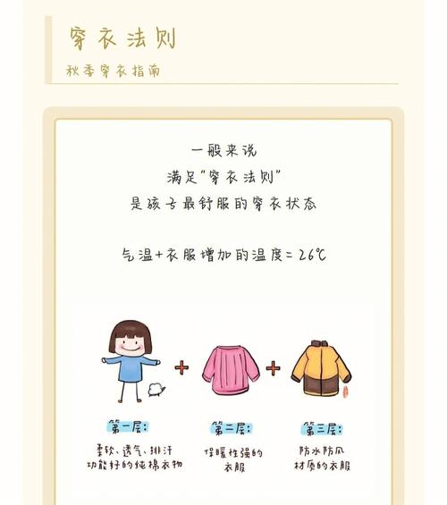 多少度穿毛衣?秋天正常人体温度是多少-图3 多少度穿毛衣?秋天正常人体温度是多少-图3