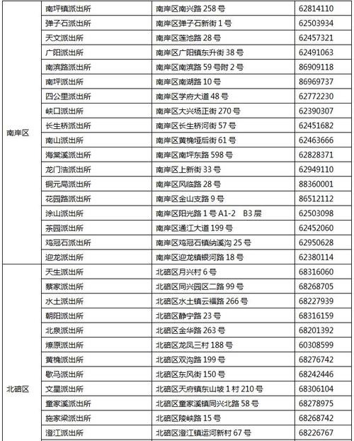 身份证号510213是什么意思?重庆南坪身份证尾号多少-图1 身份证号510213是什么意思?重庆南坪身份证尾号多少-图1