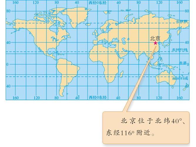 0度线的确定经度和纬度?0纬度气温平均多少度-图2 0度线的确定经度和纬度?0纬度气温平均多少度-图2