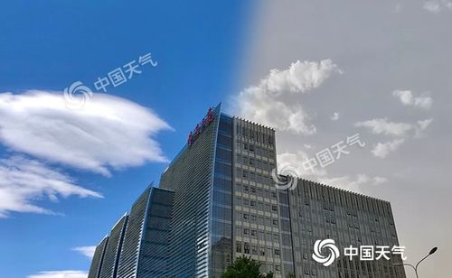 为什么北京紫外线那么强?北京紫外线最高时是多少-图3 为什么北京紫外线那么强?北京紫外线最高时是多少-图3