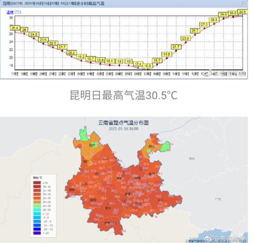 冬天各省温度排行榜?昆明气温和福建气温差多少-图2 冬天各省温度排行榜?昆明气温和福建气温差多少-图2