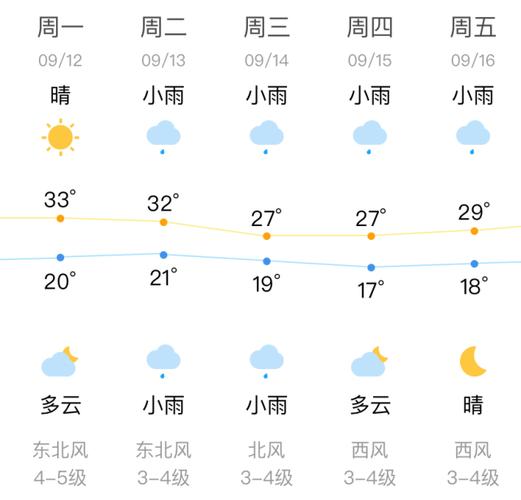 巢湖面积是多少平方千米?全椒的天气是多少摄氏度-图2 巢湖面积是多少平方千米?全椒的天气是多少摄氏度-图2