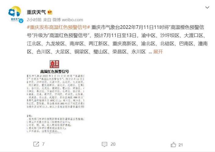 2021重庆冬天热还是冷?2020年重庆高温天气有多少天-图1 2021重庆冬天热还是冷?2020年重庆高温天气有多少天-图1