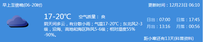 深圳冬季吹什么风?深圳冬天湿度一般是多少-图2 深圳冬季吹什么风?深圳冬天湿度一般是多少-图2