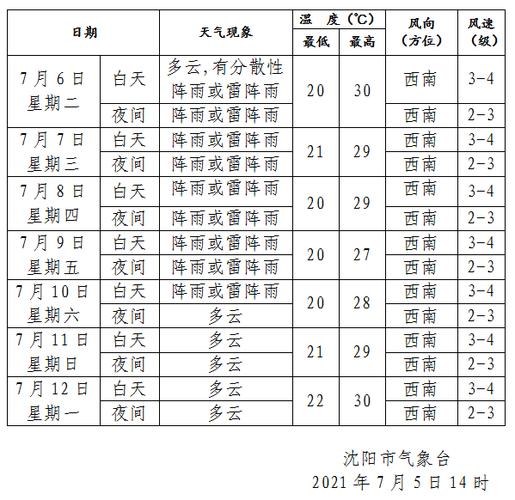 8月份吉林省雨水大不大?吉林省湿度是多少-图3 8月份吉林省雨水大不大?吉林省湿度是多少-图3