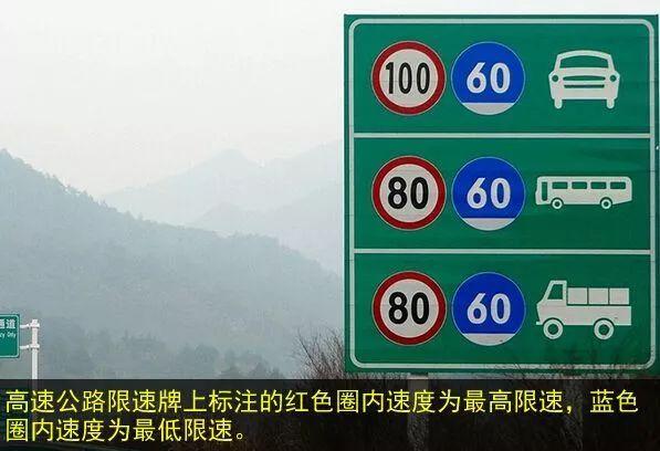 太原限速最新规定?忻州市市区限速多少-图3 太原限速最新规定?忻州市市区限速多少-图3