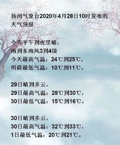 扬州几月份开始升温？2020年扬州十月份温度是多少-图2