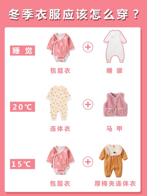 4-16度穿什么衣服合适?16女生的正常温度是多少-图1 4-16度穿什么衣服合适?16女生的正常温度是多少-图1