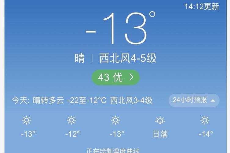 冬天环境温度13度左右,水温大约多少度?温度到达多少度算冬天-图1 冬天环境温度13度左右,水温大约多少度?温度到达多少度算冬天-图1