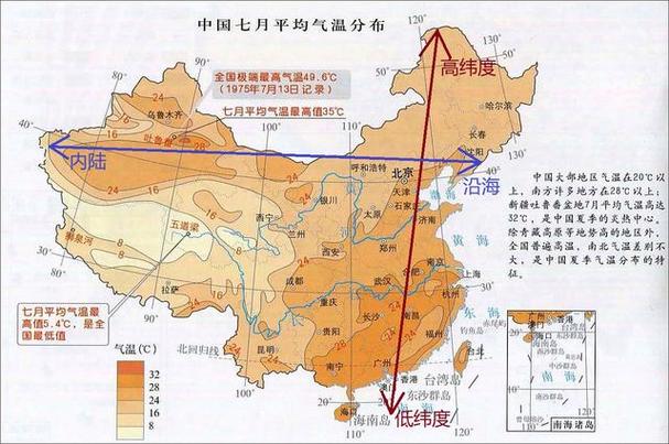 夏天什么时候最冷?我国夏季气温最低是多少度-图2 夏天什么时候最冷?我国夏季气温最低是多少度-图2
