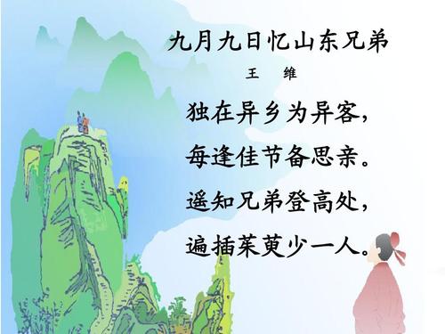 九月九日忆山东兄弟诗什么季节?山东重阳节气温多少-图2 九月九日忆山东兄弟诗什么季节?山东重阳节气温多少-图2