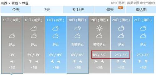 运城冬天最冷多少度?运城最低气温多少度-图3 运城冬天最冷多少度?运城最低气温多少度-图3
