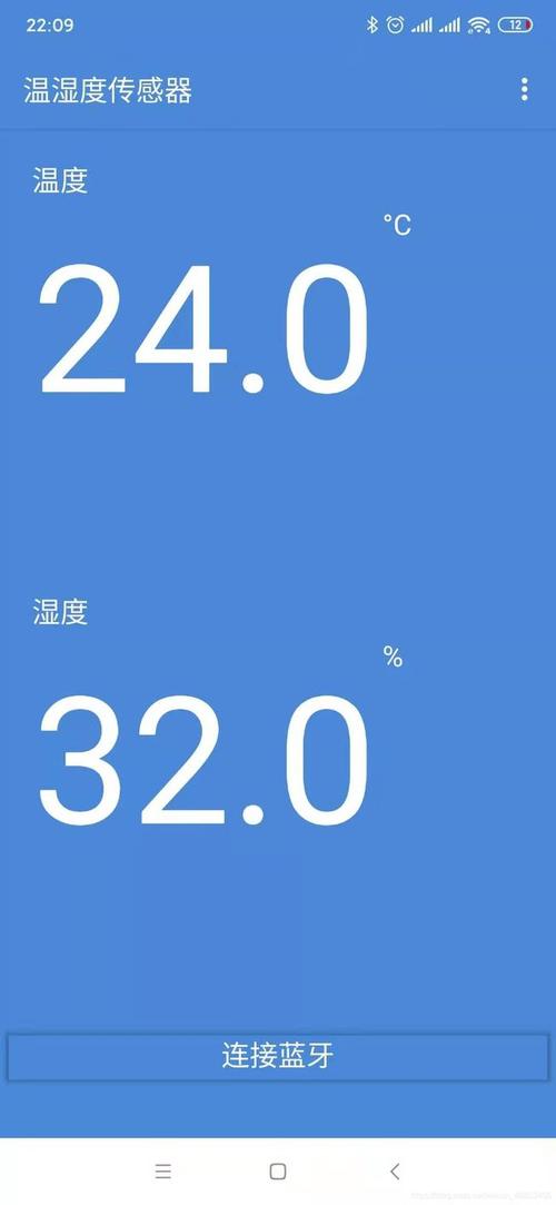 iphone12可以测空气湿度么?每年12月空气湿度是多少-图3 iphone12可以测空气湿度么?每年12月空气湿度是多少-图3