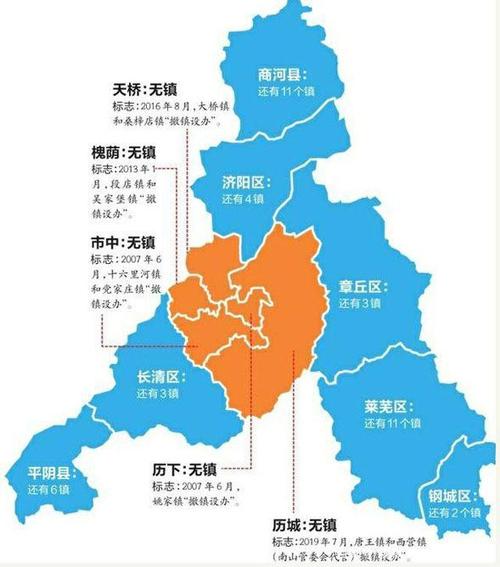 053188是哪个城市区号?2019年济南是多少度-图3 053188是哪个城市区号?2019年济南是多少度-图3