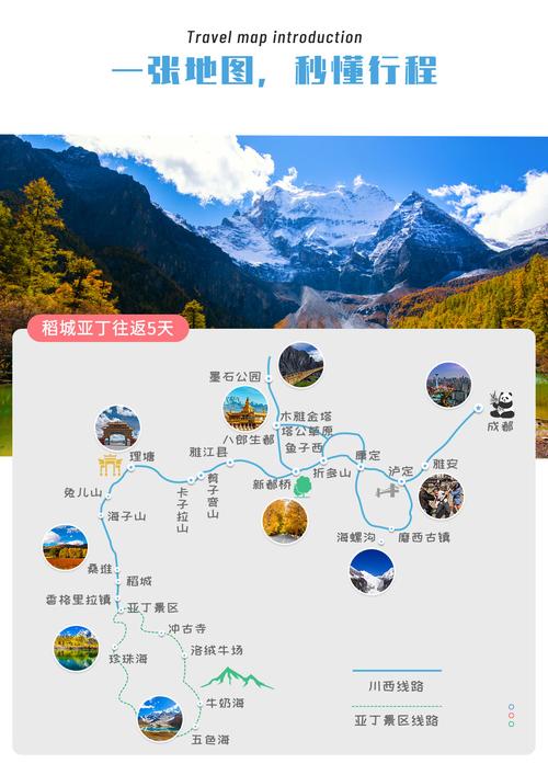 青岛去稻城亚丁怎么出行?青岛离四川稻城多少公里-图2 青岛去稻城亚丁怎么出行?青岛离四川稻城多少公里-图2