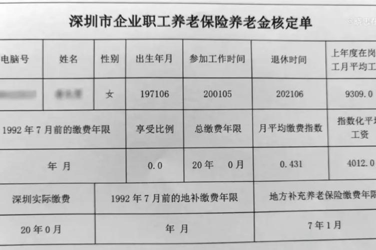 2021年10月深圳退休金何时发放?深圳10月中旬多少度-图2 2021年10月深圳退休金何时发放?深圳10月中旬多少度-图2