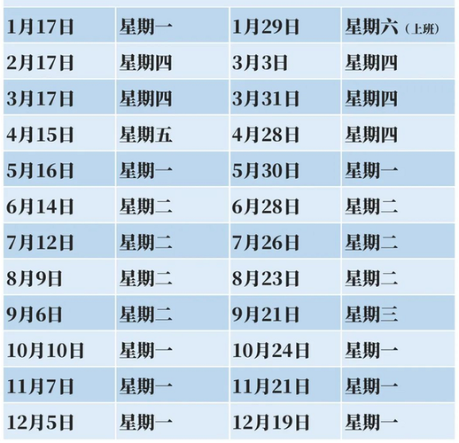 2019年9月15日到2020年4月30日总共多少天?2019年4月29日到现在多少天-图2 2019年9月15日到2020年4月30日总共多少天?2019年4月29日到现在多少天-图2
