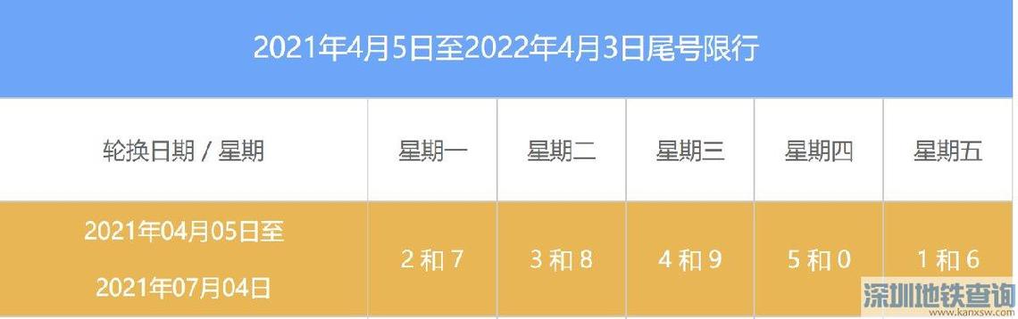 2016年11月11日到2021年12月14日是多少天?2016年11月14日至今多少天-图2 2016年11月11日到2021年12月14日是多少天?2016年11月14日至今多少天-图2