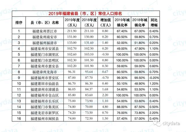 晋江是哪个市的?晋江市安平开发区有多少人口-图2 晋江是哪个市的?晋江市安平开发区有多少人口-图2