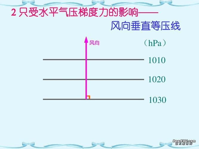 百帕多少为正常?百帕多少正常-图3 百帕多少为正常?百帕多少正常-图3