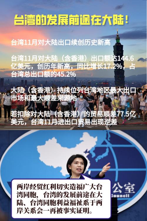 大陆人要到台湾永久居住需要什么条件?台湾一个月工作多少天-图1 大陆人要到台湾永久居住需要什么条件?台湾一个月工作多少天-图1