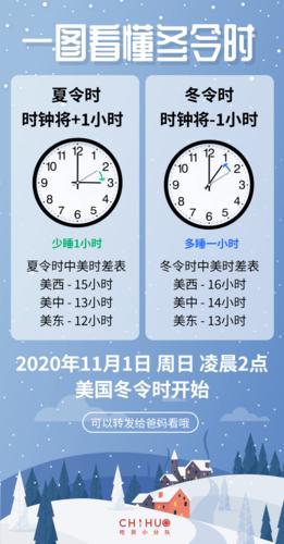 西安与山东的时差?十一月初西安一般多少度-图3 西安与山东的时差?十一月初西安一般多少度-图3