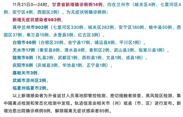 2021年11月兰州各医院正常上班了吗?甘肃11月份气温是多少-图2 2021年11月兰州各医院正常上班了吗?甘肃11月份气温是多少-图2