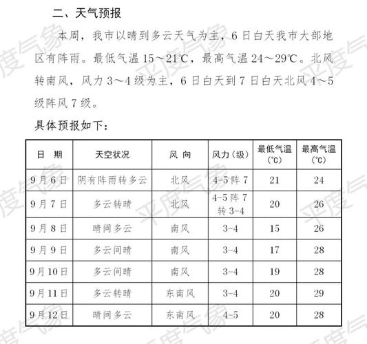 辽宁7月至8月雨量多少?2020年5月18日大连雨量是多少-图3 辽宁7月至8月雨量多少?2020年5月18日大连雨量是多少-图3