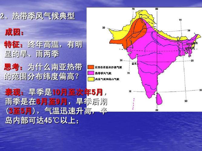 印度北部温度是多少?9月6号湿度多少温度多少-图1 印度北部温度是多少?9月6号湿度多少温度多少-图1