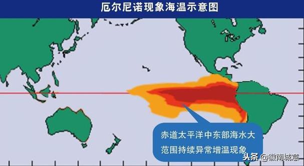 2021拉尼娜现象对我国气候的影响?拉尼娜比往年冷多少度-图3 2021拉尼娜现象对我国气候的影响?拉尼娜比往年冷多少度-图3