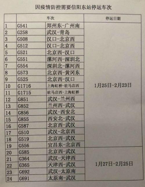 g1716次高铁停运了吗?全椒的气温是多少度-图2 g1716次高铁停运了吗?全椒的气温是多少度-图2