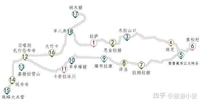 自驾去西藏林芝需要办理通行证吗?浪卡子县到林芝多少公里-图2 自驾去西藏林芝需要办理通行证吗?浪卡子县到林芝多少公里-图2