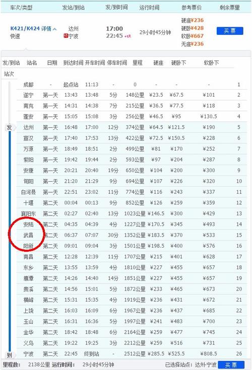 从广州至达州那次列车最快?车次K1172多少个小时-图3 从广州至达州那次列车最快?车次K1172多少个小时-图3
