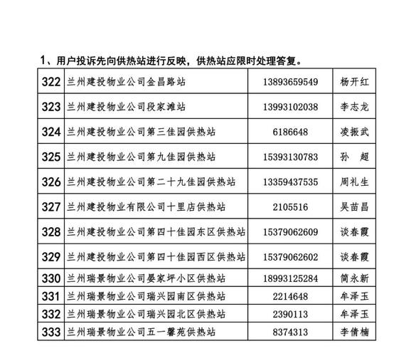 兰州市供热室内温度国家标准?兰州温度低于多少度开始供暖-图3 兰州市供热室内温度国家标准?兰州温度低于多少度开始供暖-图3
