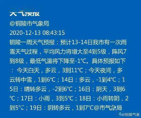 铜陵快9几点发车?10月1日铜陵的气温是多少度-图1 铜陵快9几点发车?10月1日铜陵的气温是多少度-图1