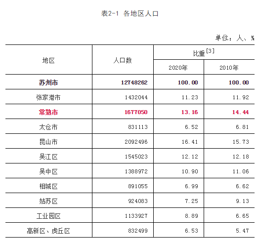 全国县级市排名榜?莱州到海宁多少公里-图2 全国县级市排名榜?莱州到海宁多少公里-图2