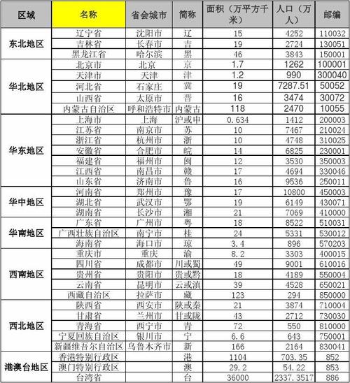 全国县级市排名榜?莱州到海宁多少公里-图3 全国县级市排名榜?莱州到海宁多少公里-图3
