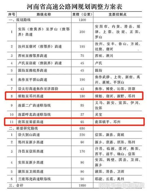 二广高速829公里处限速多少?塔拉高速限速多少-图1 二广高速829公里处限速多少?塔拉高速限速多少-图1