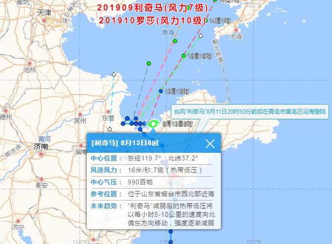 河南马踏飞燕有几个?2001年台风飞燕风力多少级-图2 河南马踏飞燕有几个?2001年台风飞燕风力多少级-图2