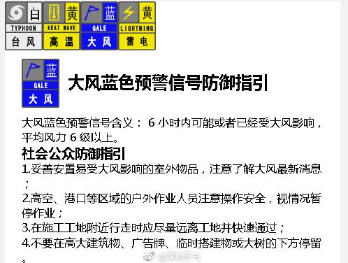 不同风力下防风措施?港口大风多少米停止作业-图2 不同风力下防风措施?港口大风多少米停止作业-图2
