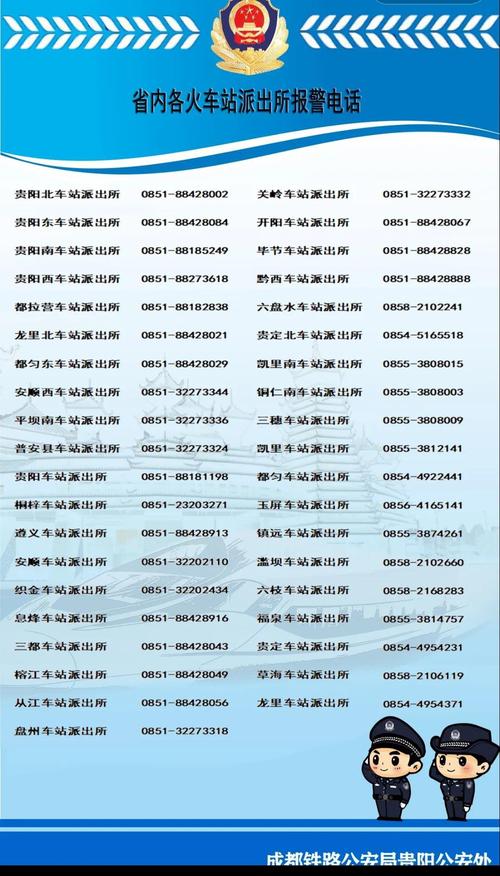 0851区号是哪里?开阳双流双流交警电话是多少-图1 0851区号是哪里?开阳双流双流交警电话是多少-图1
