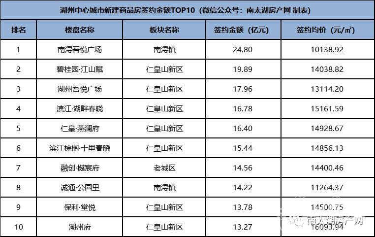 吴江邮编是多少?江苏震泽区号是多少-图3 吴江邮编是多少?江苏震泽区号是多少-图3
