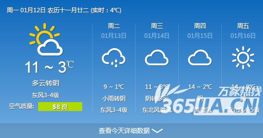 合肥冬天最冷多少度?合肥冬天天气一般多少度-图3 合肥冬天最冷多少度?合肥冬天天气一般多少度-图3