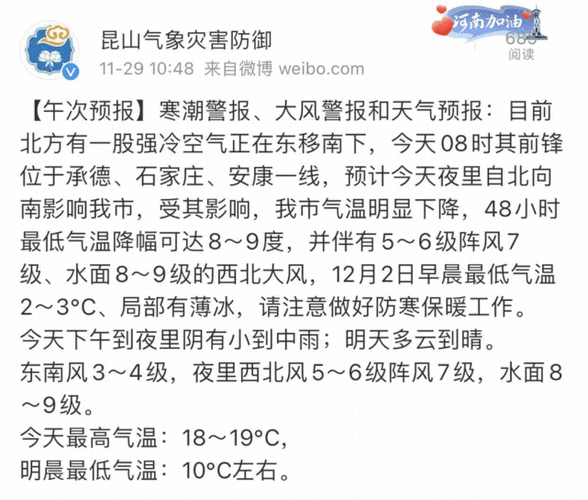今年的江苏昆山,冬天冷不冷?昆山冬季最低气温多少度-图2 今年的江苏昆山,冬天冷不冷?昆山冬季最低气温多少度-图2